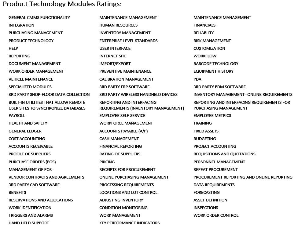 CMMS Features List
